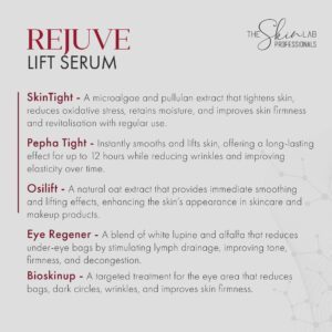 The Skin Lab Rejuve Skin Firming Anti-Ageing Kit