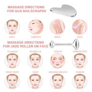 Stainless Steel Face Roller & Gua Sha