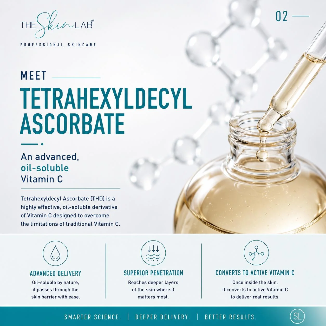 The Skin Lab Triple C Antioxidant Serum (50ml) - Image 5